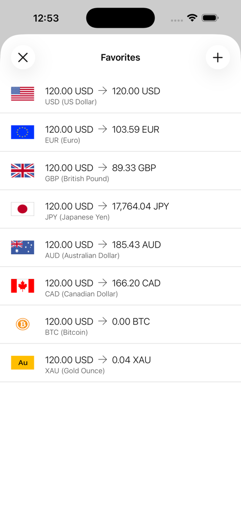 Favorites list in My Currency Converter Pro showing USD conversions to multiple world currencies and Bitcoin