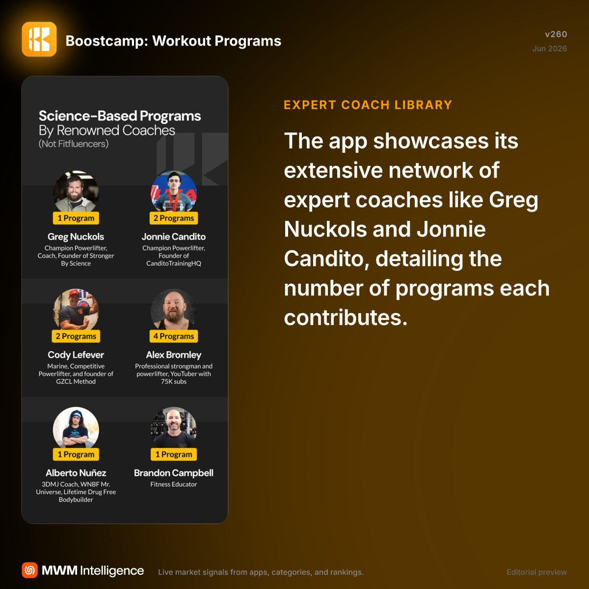 Boostcamp: Workout Programs - Health & Fitness App | MWM