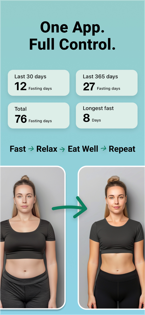 Panel de la aplicación Suavita que muestra estadísticas de ayuno y una transformación de pérdida de peso antes y después