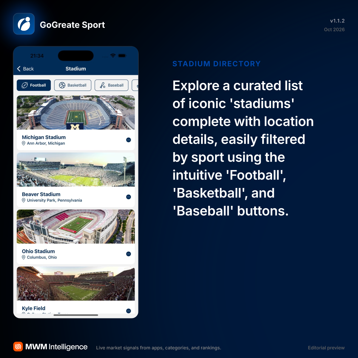 GoGreate Sport - Sports App | MWM