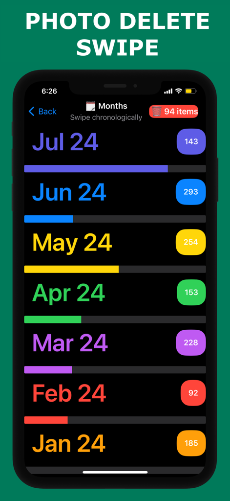 Una lista cronológica de meses que muestra el recuento de fotos y el progreso de la limpieza en la aplicación PX.