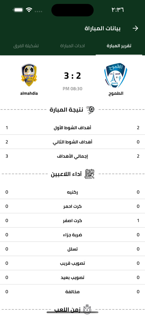 Amateur Football League (AFL) - A detailed football match report screen showing the final score and player performance statistics in the AFL app.