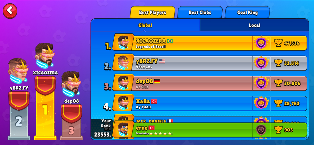 MamoBall - Soccer Game - Global rankings leaderboard in MamoBall soccer game showing top players
