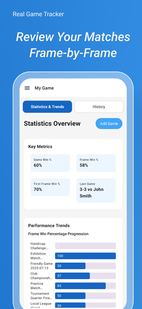 Pool & Billiards Self-Trainer - 승률 및 퍼포먼스 추세를 보여주는 당구 경기 통계 대시보드