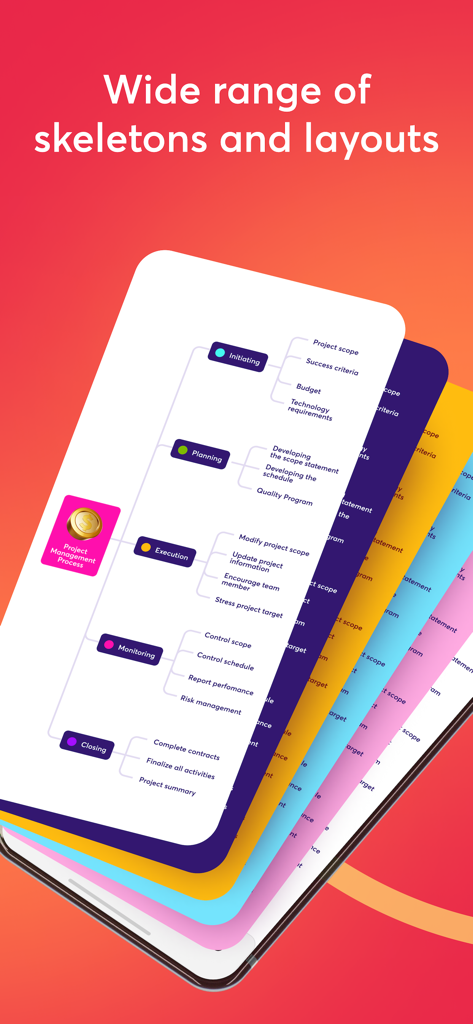 複数のカラーテーマを持つプロジェクト管理プロセスツリーチャートレイアウトを示すマインドマッピングアプリ