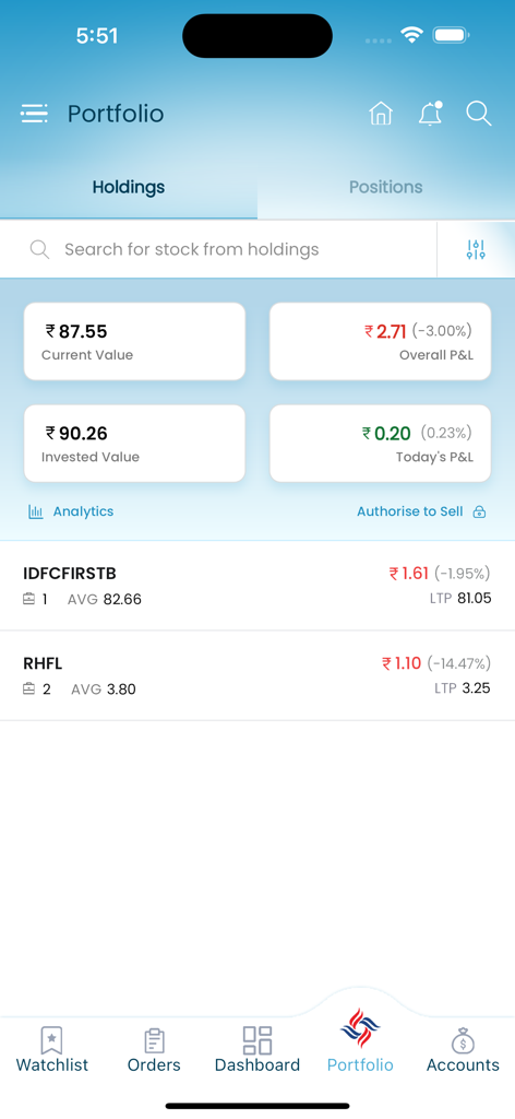 Chola Securities - Vista del portafoglio dell'app Chola Securities che mostra le partecipazioni azionarie e il valore attuale dell'investimento in Rupie indiane.