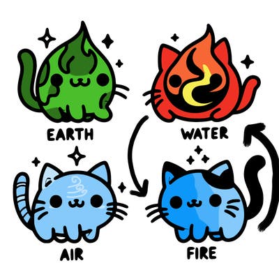 4 cats that represent the different elements, earth, water, air, and fire