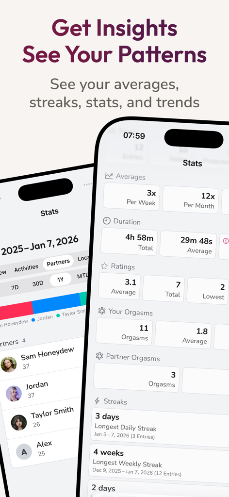 Nice Sex Tracker - Nice Sex Tracker app interface showing sexual health patterns, streaks, and partner statistics.
