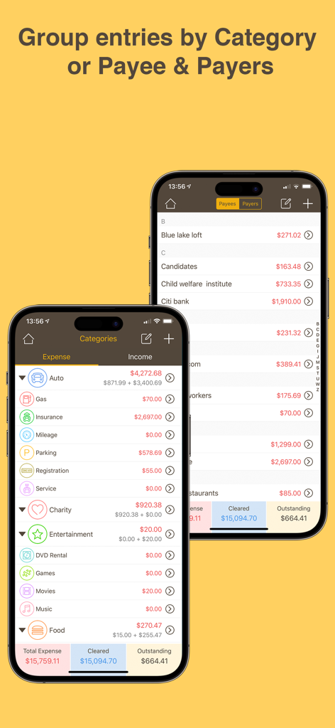 Screenshot of Money Monitor Pro app showing expense categories and payee lists grouped for financial tracking