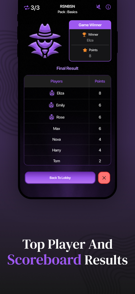 Spy Game - party impostor game - Endgültige Ergebnis-Anzeigetafel mit Spielern und Punkten für Spy Game