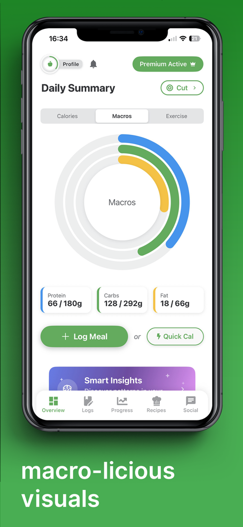 Interfaz de resumen diario de la aplicación móvil ChowTracker que muestra gráficos circulares para el seguimiento de macros de proteínas, carbohidratos y grasas.
