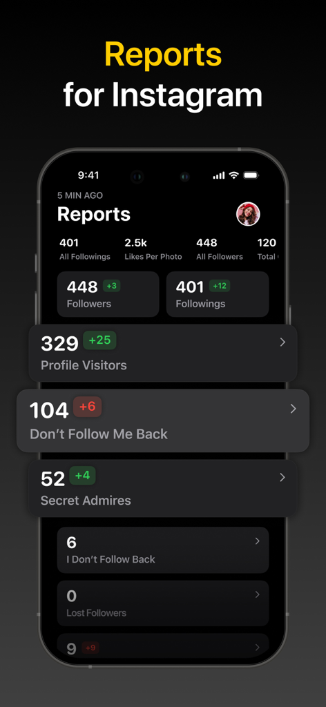 Followers Tracker - Reports - Instagram reports dashboard showing followers profile visitors and social metrics