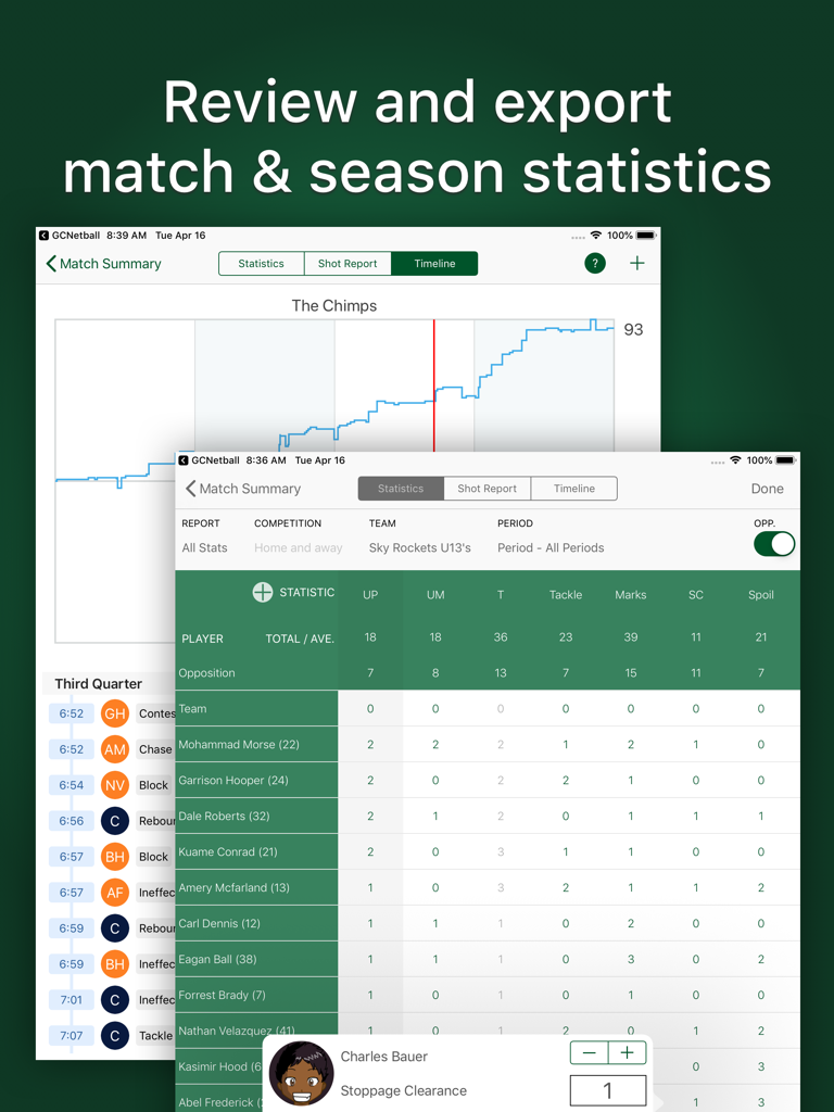 Great Coach AFL - Detailed AFL match statistics and player performance report on iPad