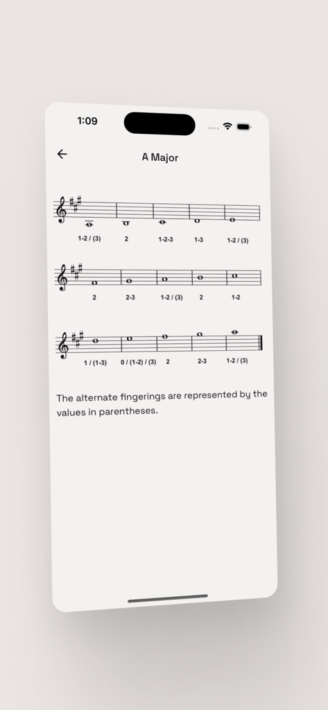 Virtual Trumpet & Trombone - Trumpet fingering chart for A Major scale displayed on sheet music