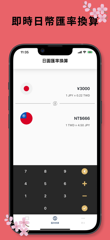 Japan Travel Discount Coupons - Mobile app screen showing a currency converter between Japanese Yen and New Taiwan Dollars with a numeric keypad