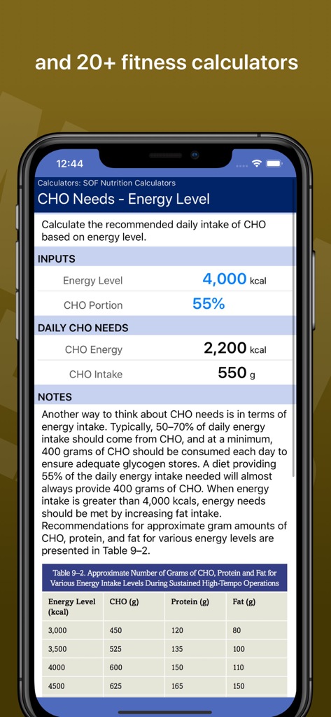 Navy SEAL Fitness app screenshot showing a nutrition calculator for energy and carbohydrate needs