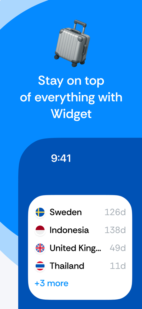 Country Days Tracker: Bounded - Mobile app widget for Bounded showing the number of days tracked in various countries like Sweden Indonesia and the UK