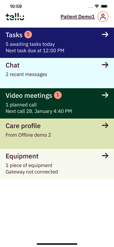 Tableau de bord principal de l'application Dialogg montrant les tâches du patient, le chat sécurisé, le calendrier des rendez-vous vidéo, le profil de soins et l'état de l'équipement médical.