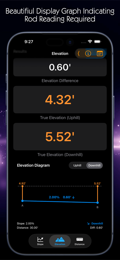 Slope Calculator app interface showing elevation results and a visual downhill slope diagram for professional surveying.