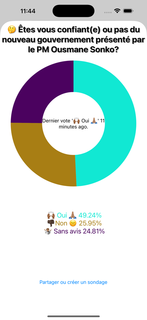 Un grafico a torta che mostra i risultati di un sondaggio sulla fiducia del governo all'interno dell'app Actu Senegal