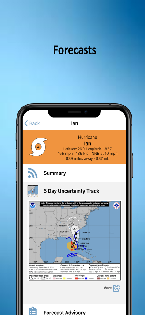 Tropical Hurricane Tracker - Interfaz de la aplicación Rastreador de Huracanes Tropicales que muestra el pronóstico y el mapa de trayectoria del Huracán Ian
