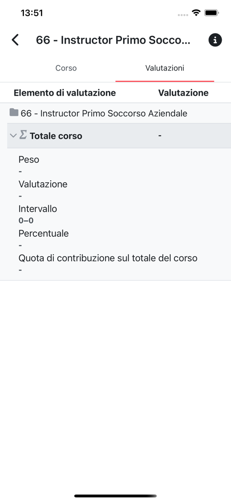 BLSD School - Course evaluation and assessment screen in the BLSD School mobile app showing grades and progress for instructor training.