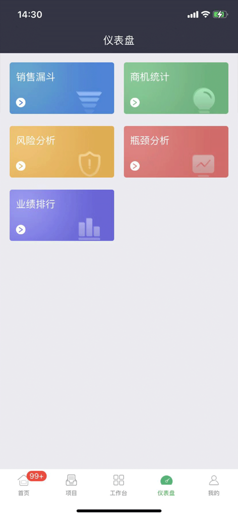 Ein Dashboard-Bildschirm der Sales Compass App mit Symbolen für den Vertriebstrichter, Opportunity-Statistiken, Risikoanalysen und Leistungsranglisten