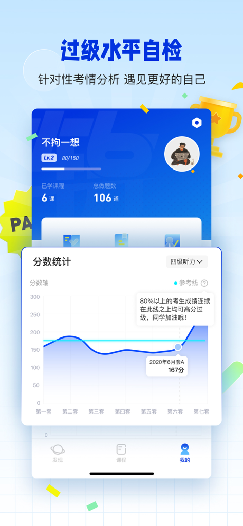 百词斩四六级-四六级英语学习平台 - Baicizhanアプリのユーザープロフィール。学習進捗状況と模擬試験のスコア統計が表示されています。