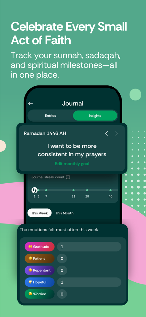 Interface do aplicativo Muslim Pro para rastrear marcos espirituais e emoções semanais