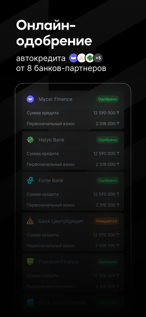 Eine Liste von Autokreditangeboten und Genehmigungsstatus von verschiedenen Banken in der Mycar-App