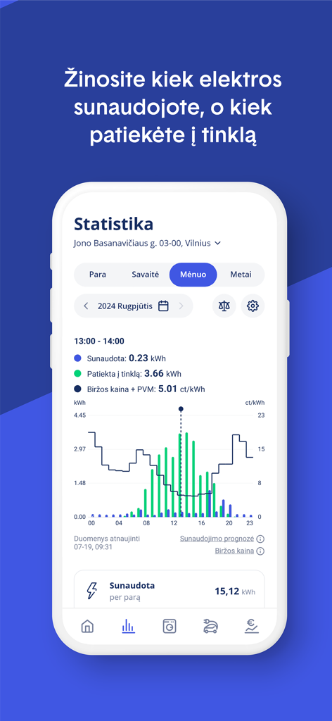A mobile app screenshot showing energy consumption and grid feed-in statistics with a bar chart.