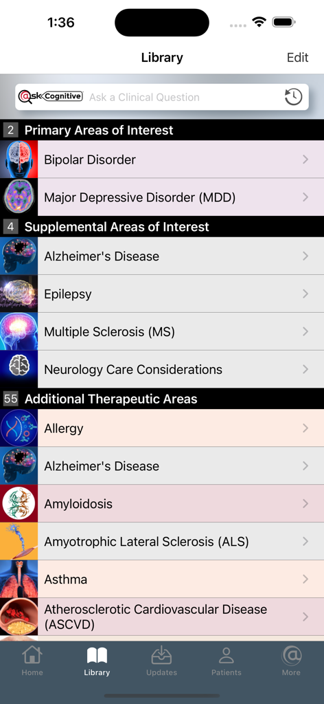 Psychiatric Disorders - Medical App | MWM