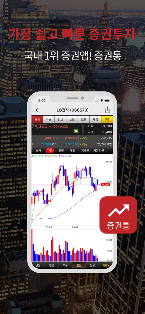 증권통 - StockTong mobile app display showing a real-time stock price candlestick chart for LG Electronics.