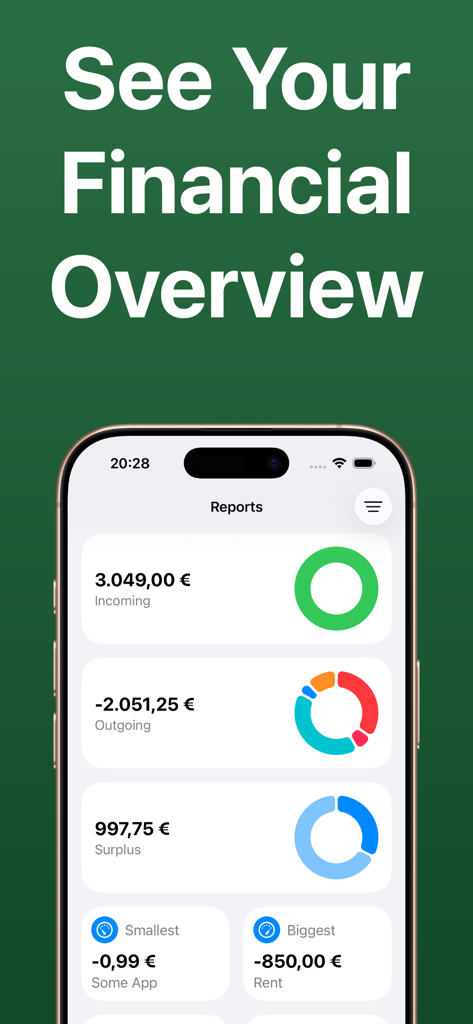 Budget Planner & Money Plan - Una schermata di panoramica finanziaria con totali di entrate, uscite e surplus mostrati con grafici a torta