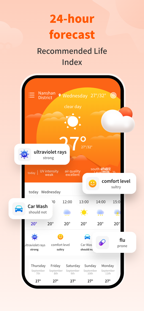 Weather app screenshot showing 24 hour forecast and life index recommendations