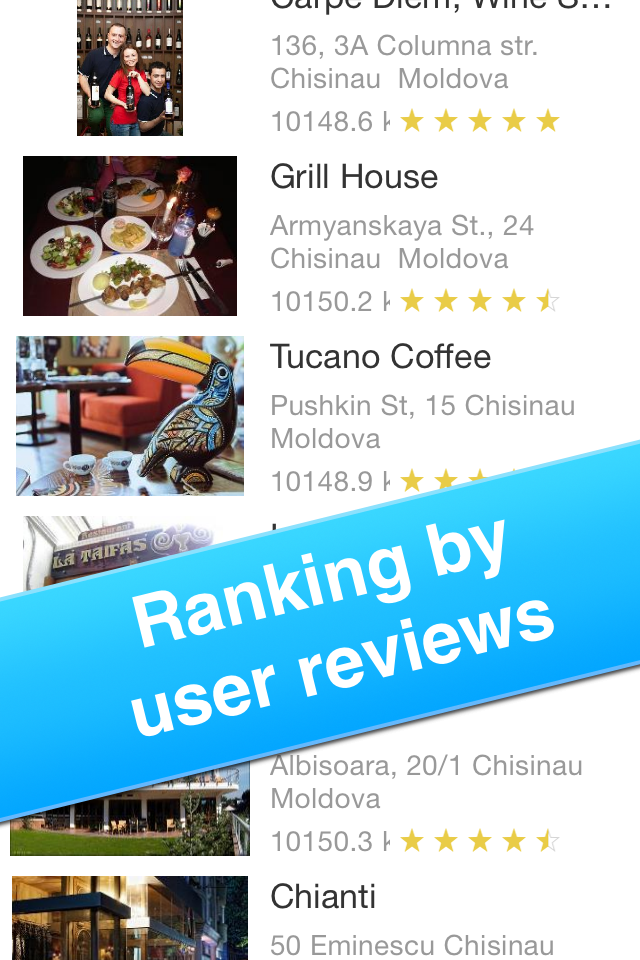 Liste des restaurants et cafés de Chișinău, en Moldavie, classés selon les avis des utilisateurs de l'application de guide de voyage