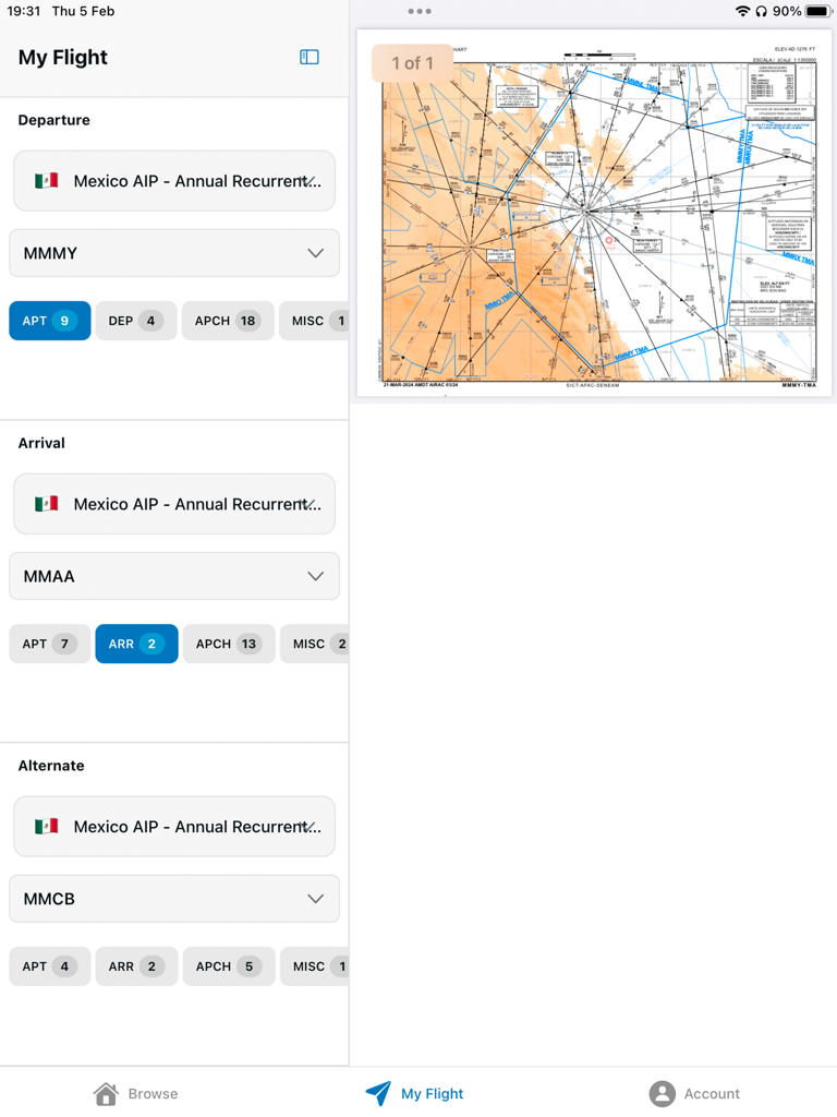 Jetstream Charts - Navigation App | MWM