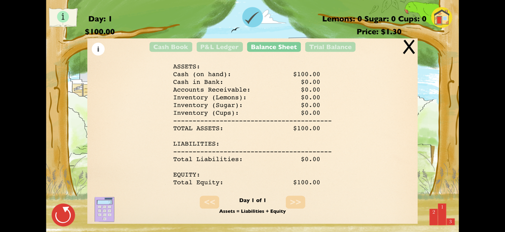 Lemons: Learn Accounting - An in-game balance sheet report in the Lemons Learn Accounting app showing assets liabilities and equity for a lemonade stand business.
