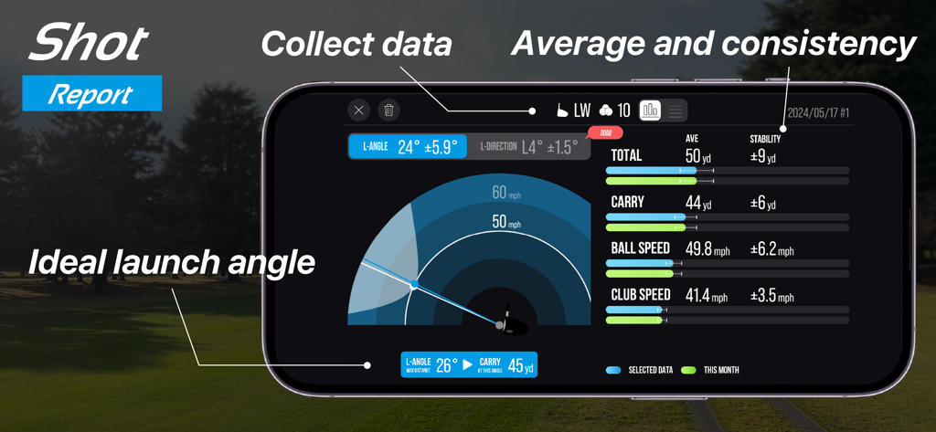 Golfboy:Launch Monitor - Informe de golpe de la aplicación Golfboy que muestra el ángulo de lanzamiento, la velocidad de bola y las métricas de distancia en un smartphone.