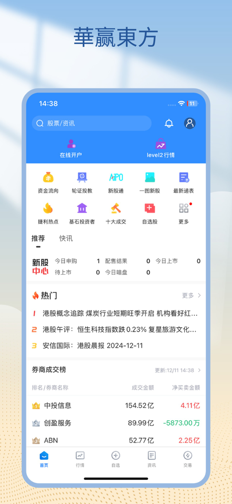Solomon VA+ - Página inicial do aplicativo móvel Solomon VA plus para negociação de ações e análise de mercado