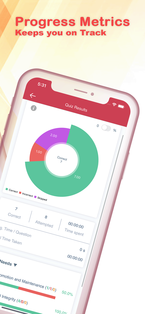 A smartphone screen displaying the PASS CCRN app quiz results dashboard with a donut chart and performance metrics