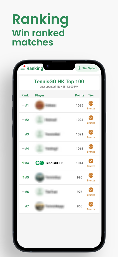 TennisGO HK - Tabla de clasificación de la app TennisGO HK que muestra los 100 mejores jugadores con puntos y niveles.