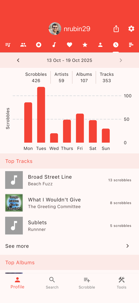 Finale for Last.fm - A screenshot of the Finale for Last.fm app showing a user profile with weekly listening statistics and top tracks