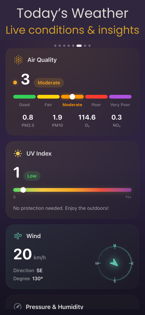 Thermometer -Temperature Today - Dashboard of the weather app displaying air quality UV index and wind speed