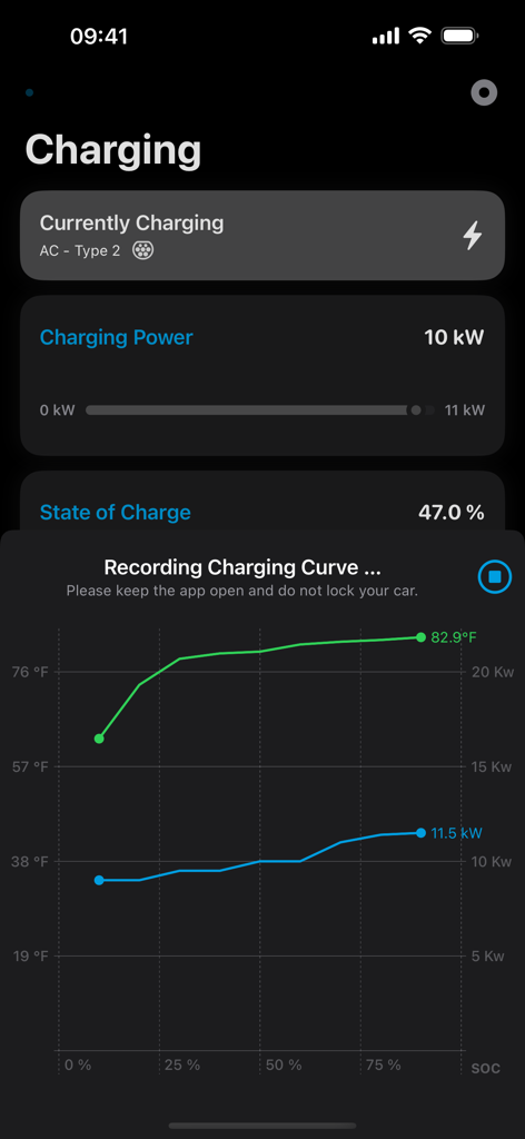 EVScanner app interface showing a real time charging curve recording with power and temperature graphs