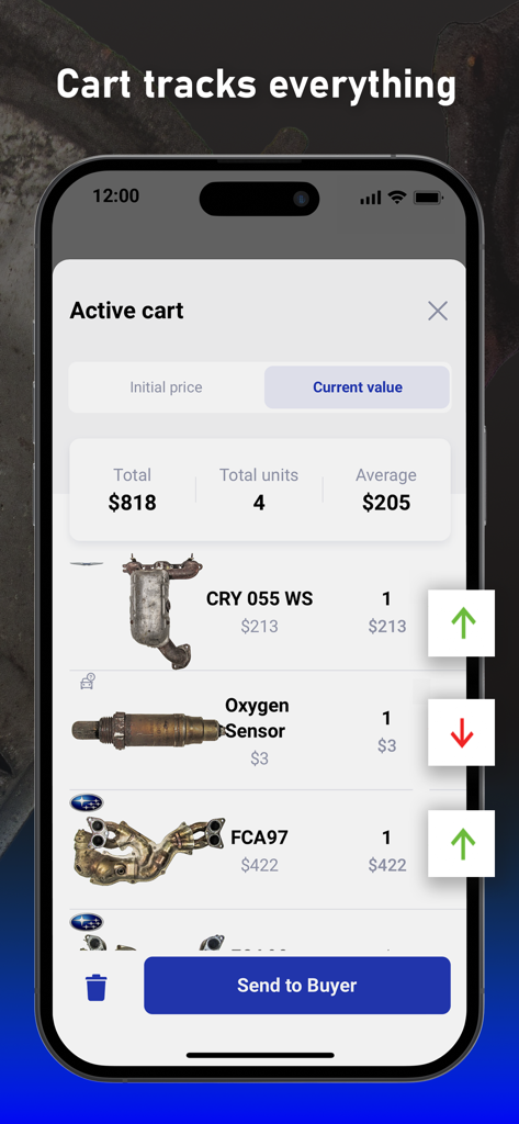 Active cart screen in the Cat DB app showing live price tracking and total value for catalytic converters