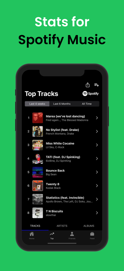 Spotifyで過去4週間に最も再生されたトラックのリストを表示するReceiptifyアプリの画面