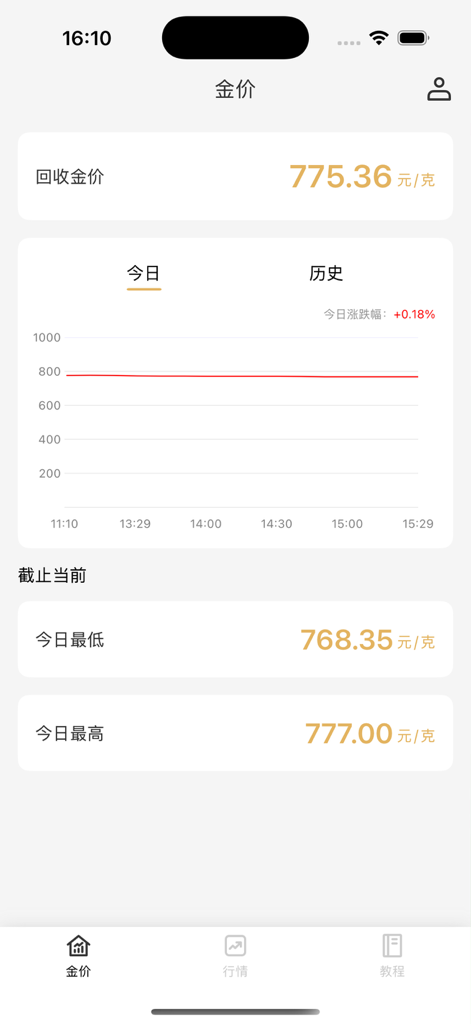 融金通 - Interfaccia dell'app mobile di Rong Jin Tong che mostra grafici dei prezzi dell'oro in tempo reale e dati di mercato del riciclaggio.