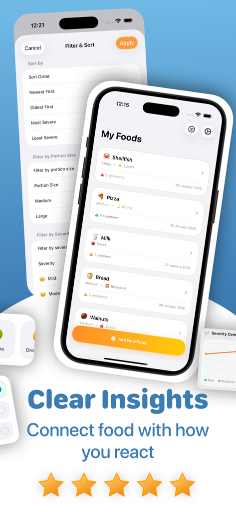 Food Diary: Symptom Tracker - Una interfaz móvil de la aplicación de diario de alimentos que muestra el registro de comidas y las opciones de filtrado