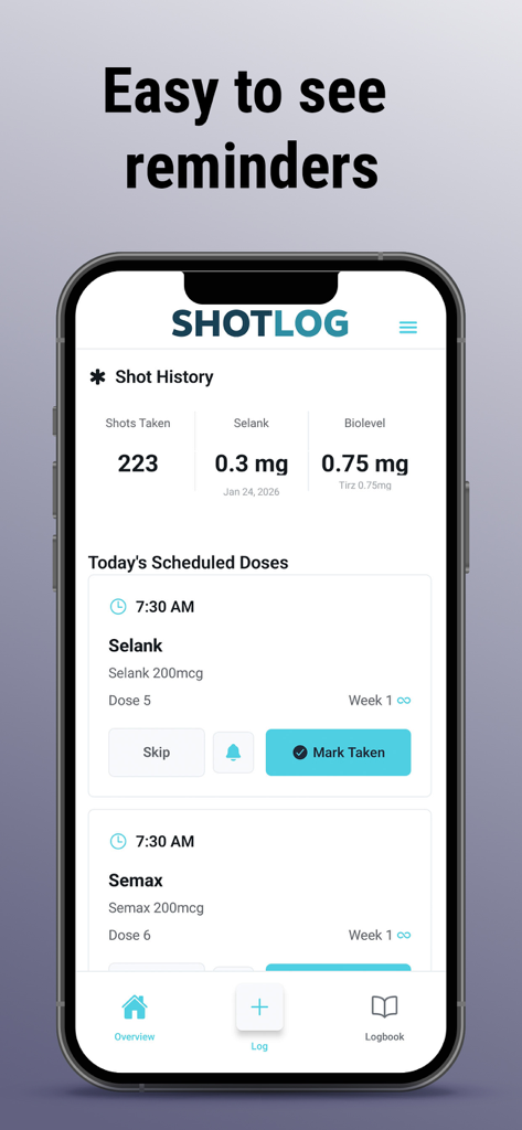 Shotlog app screen showing today's scheduled peptide doses and injection history